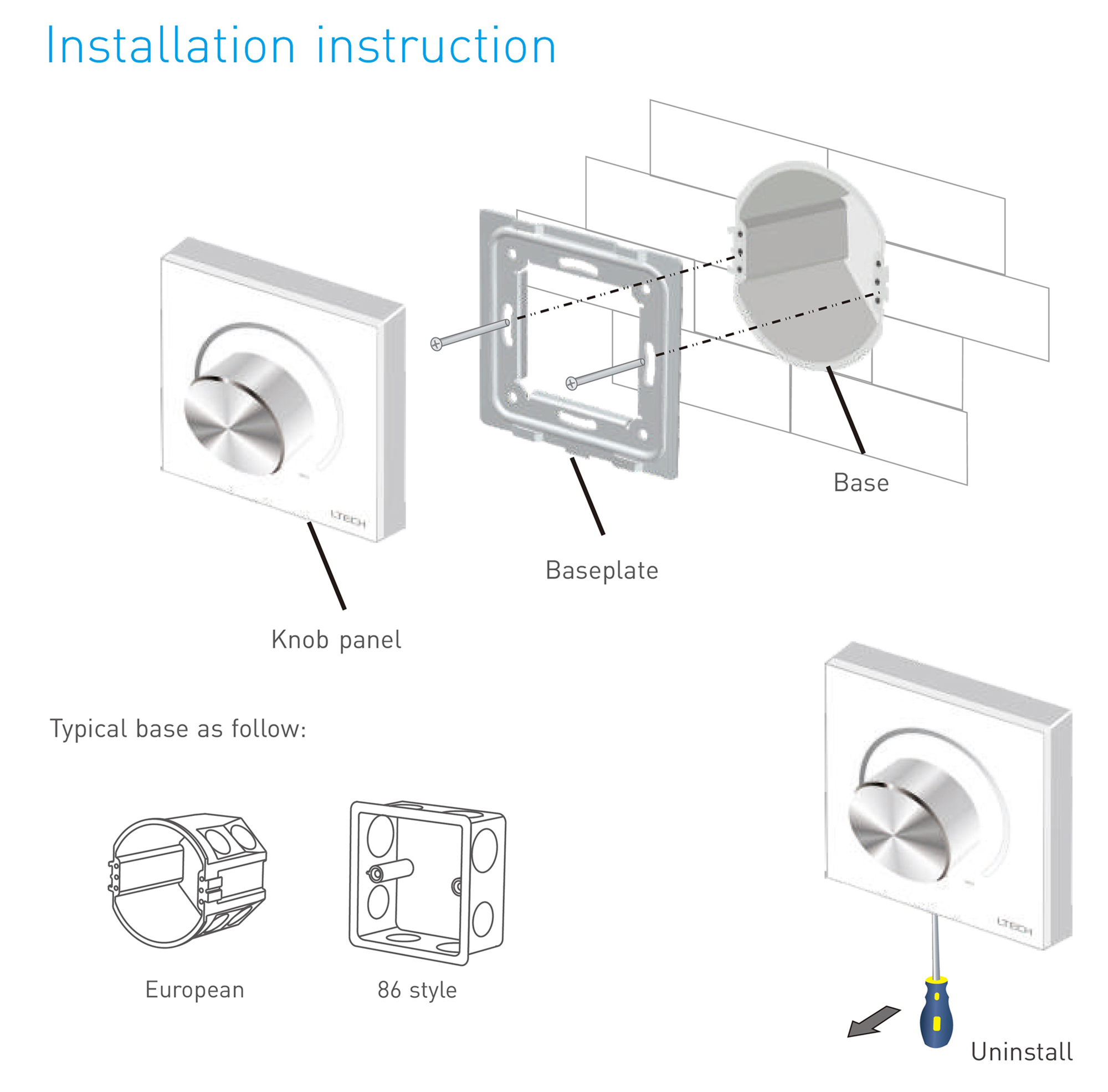 DALI knob panel, DALI o/p signal, DALI bus supply power, unicast mode, group mode and broadcast mode E6-DA1  LTECH Rotary Controller